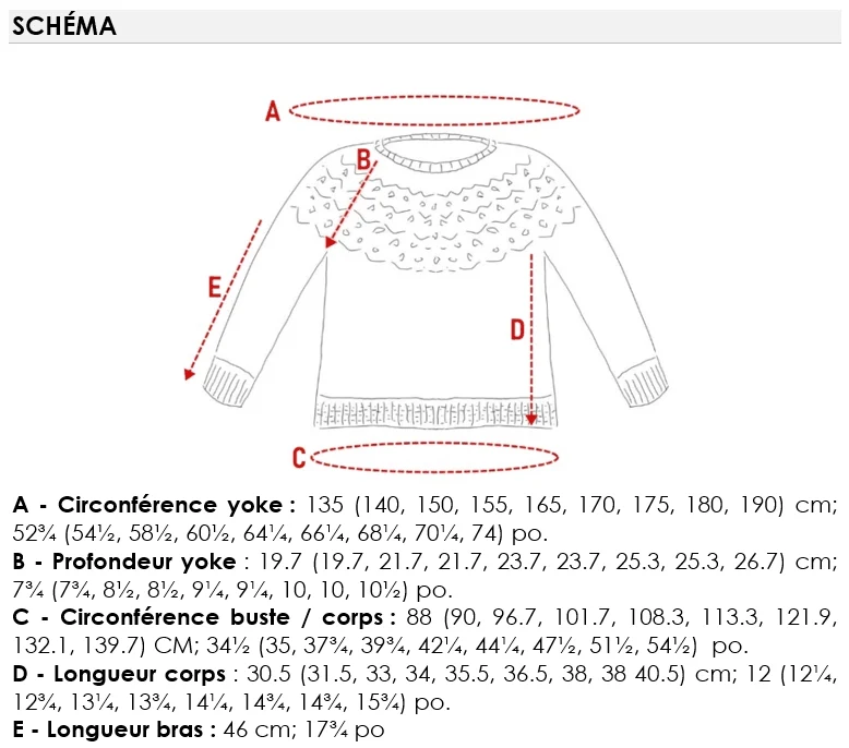 Impressionist Pullover Knitting Kit - Image 5