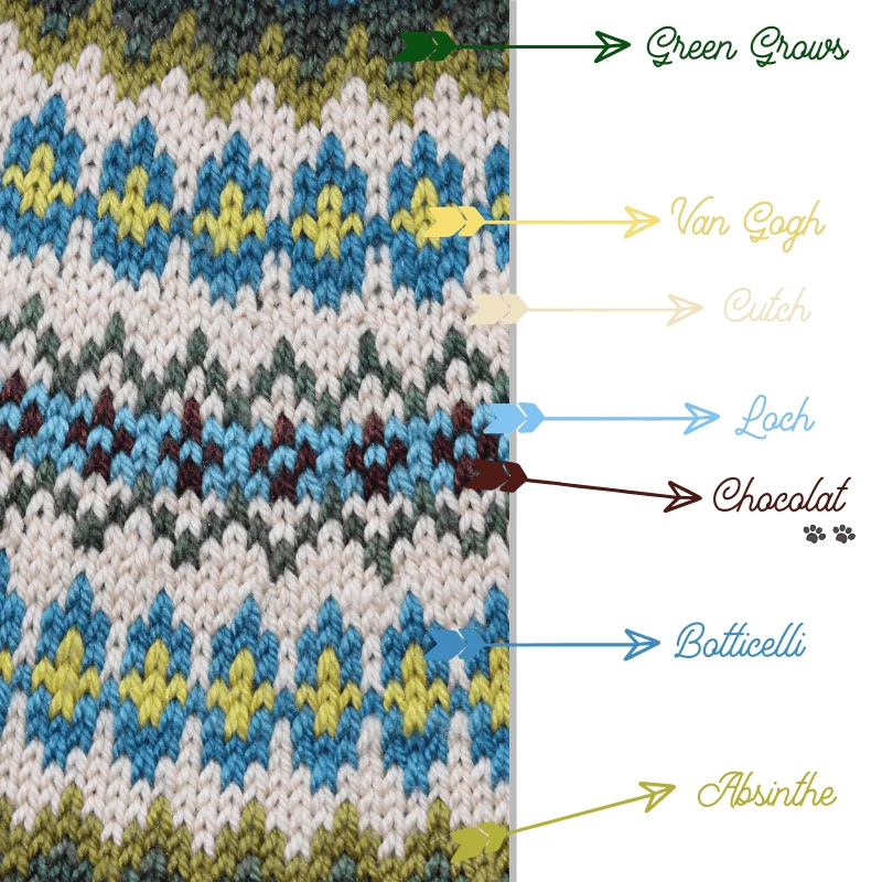 Role Model Yoke Pullover Knitting kit - Image 5