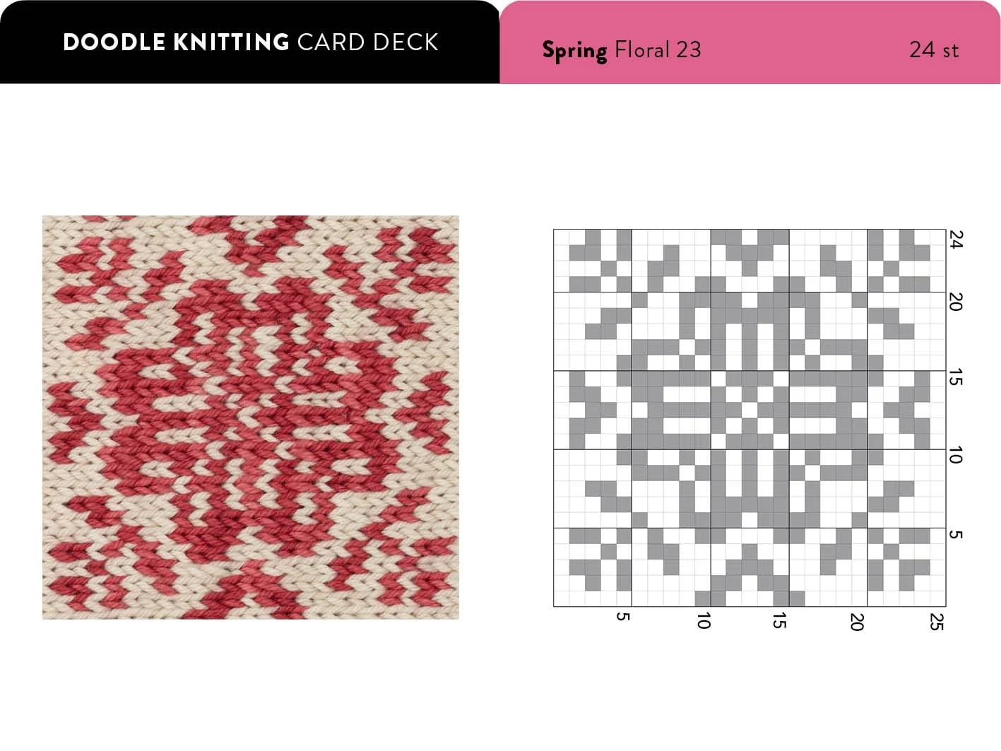The Doodle Knitting Card Deck: 200 mix and match motifs - Image 3